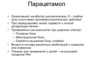 Отзывы о применении лекарства Мигрениум и инструкция по применению препарата