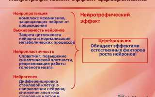 Можно ли применять Кортексин одновременно с Церебролизином и какой из препаратов лучше?