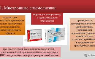 Инструкция по применению лекарства Номигрен и его аналоги