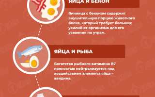10 несочетаемых вариантов продуктов, их нужно знать всем