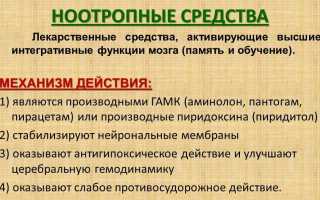 Можно ли принимать совместно препараты Нобен и Мексидол и какой из них лучше?
