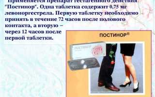 ТОП 7 аналогов препарата Постинор: менее вредные и безопасные