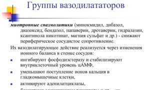 От чего помогает препарат Андипал Авексима и инструкция к нему