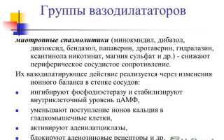От чего помогает препарат Андипал Авексима и инструкция к нему