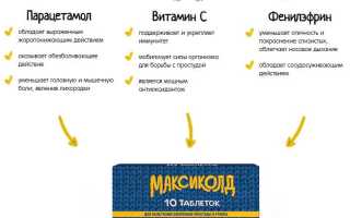 Инструкция по применению и состав лекарственного средства Максиколд