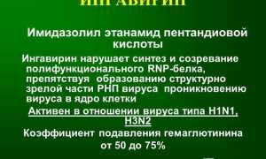 ТОП 8 самых дешевых и популярных аналогов препарата Ингавирин