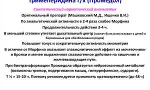Инструкция по применению Промедола и что это за препарат
