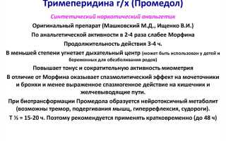 Инструкция по применению Промедола и что это за препарат