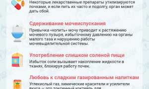 Какие вредные привычки являются убийцами ваших почек