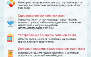 Какие вредные привычки являются убийцами ваших почек