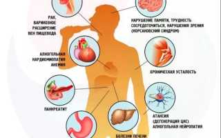 Этот алкогольный напиток, поможет вылечить различные заболевания
