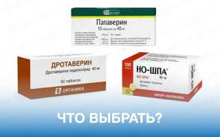 ТОП 10 аналогов препарата Но-шпа в таблетках и ампулах