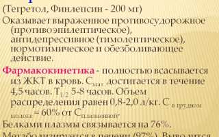 Инструкция по применению Зептола и отзывы о препарате