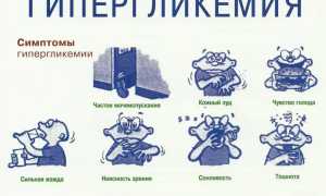 Основные симптомы, ведущие к повышению в крови сахара