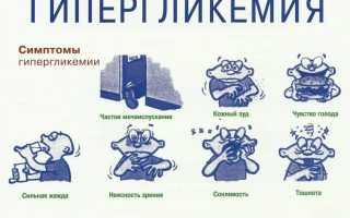 Основные симптомы, ведущие к повышению в крови сахара