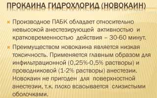 Эффективность и инструкция по применению Новокаиновых свечей при геморрое