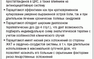 Инструкция по применению препарата Ринзасип и отзывы о нем
