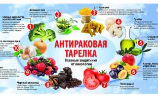 Какой продукт не позволит заболеть раком?