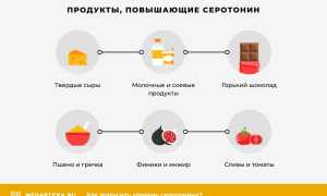 5 способов для увеличения уровня серотонина, гормона счастья