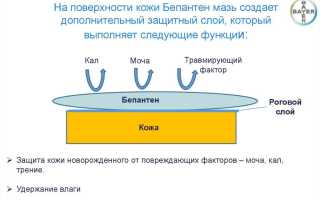 ТОП 9 препаратов-аналогов Бепантена для взрослых и детей
