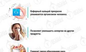 Что будет если пить кефир каждый день