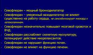 Последствия и инструкция по применению наркоза Севоран