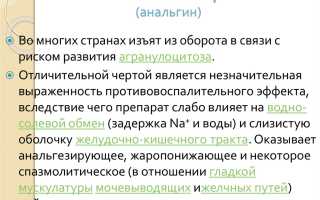 Помогает ли Спазмалгон от головной боли и как его применять?