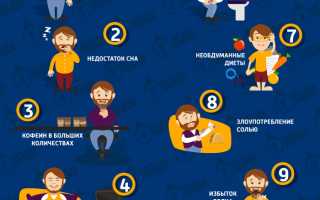 Привычки, которые пагубно влияют на ваши почки