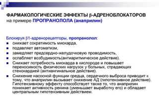 Чем отличается препарат Анаприлин от Эналаприла и что из них лучше?