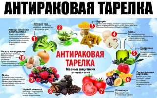 Эти продукты предотвратят развитие онкологии