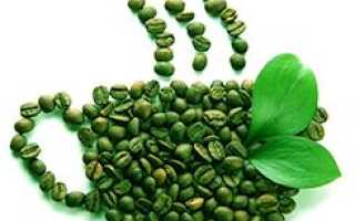 Польза и вред зеленого кофе