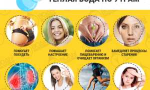 Что будет с организмом, если каждое утро пить по стакану воды