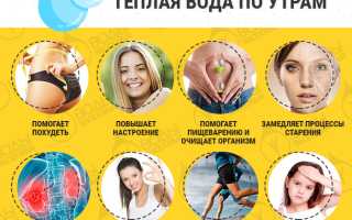 Что будет с организмом, если каждое утро пить по стакану воды