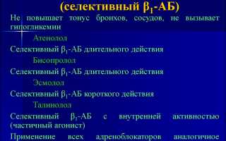 Разница между препаратами Метопролол и Эгилок, какой из них лучше?