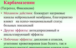Инструкция по применению препарата Тегретол и отзывы о нем