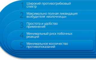 ТОП 7 аналогов Флюкостата: самые доступные препараты от молочницы