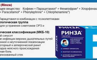 Инструкция по применению препарата Ринза и от чего он помогает?
