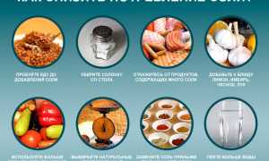 15 самых полезных сочетаний продуктов: советы и рекомендации диетологов