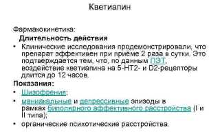 Инструкция по применению препарата Кветиапин и отзывы о нем