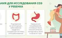 Соэ выше нормы у ребенка