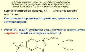 Инструкция по применению лекарственного средства Имигран, его формы выпуска