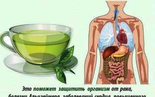 Что будет если пить чай каждый день?