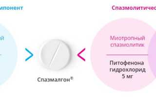 Помогает ли Спазмалгон при зубной боли и как его принимать?