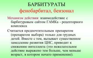 Инструкция по применению препарата Бензонал и его аналоги