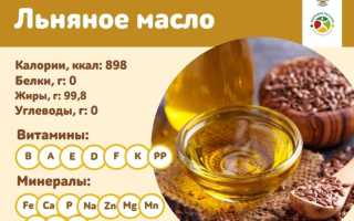 Льняное масло – польза и вред для организма
