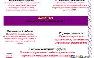 Можно принимать одновременно препараты Пирацетам и Кавинтон и какой из них лучше?