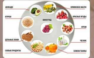 Как принимать отруби при повышенном холестерине
