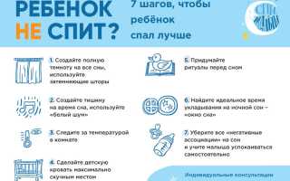 Ребенок плохо спит ночью и днем