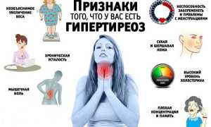 Эти симптомы скажут вам о недостатки йода в организме
