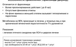 Чем отличается препарат Диувер от Торасемида и какой из них лучше?